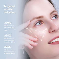WNP Eye Cream application closeup highlights precise edge for targeted puffiness reduction.