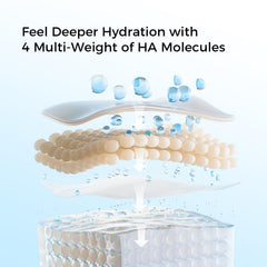 WNP Hyaluronic Acid Serum under makeup to ensure seamless layering and base prep.