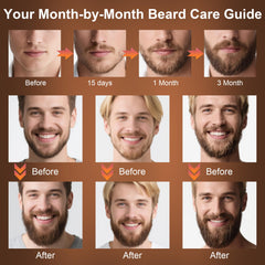 XIKEZAN Sweet Orange Beard Wash highlights hydrating cleanse and citrus aroma