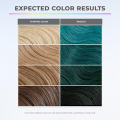 XMONDO turquoise dye bottle close-up highlighting bold color on light bases