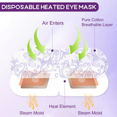 XPCARE eye mask worn for relaxing warmth and eye hydration.