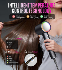 YABLAM ionic technology dryer image highlighting frizz reduction