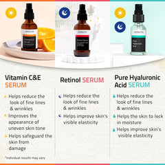 YEOUTH night serum with retinol and aloe for gentle hydration