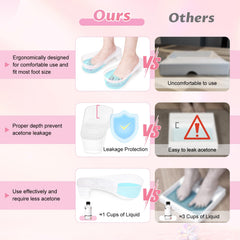 Yokilly foot spa bowl shoe design side view supports comfortable toe soaks at home.
