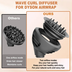 YTCHYYSK dome mode directs airflow for defined waves and bounce.