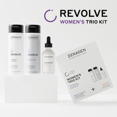 Zenagen Revolve Densifying Serum bottle targets roots for a fuller-looking style.