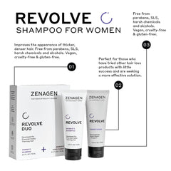 Zenagen Revolve ingredient closeup highlights natural botanicals suitable for color-safe care