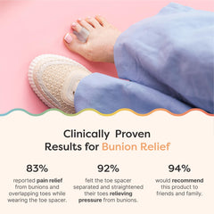 ZenToes firm gel toe separator in-use view demonstrating secure placement during movement.