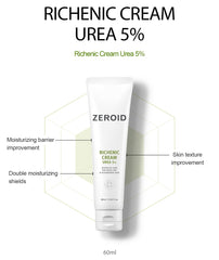 ZeroID Richenic Cream 5% Urea bottle display demonstrates hydration for very dry areas