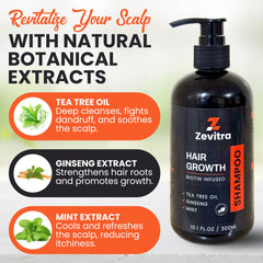 Zevitra Hair Growth Shampoo tea tree oil ingredient highlighting scalp freshness.