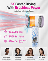 Zibtes high-speed dryer ion-plasma technology demonstrates frizz-reducing ion emission.