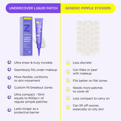 ZitSticka Liquid Pimple Patch application closeup—custom-fit coverage for each blemish