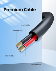 Zondol charger cord safety testing highlights safety and reliability
