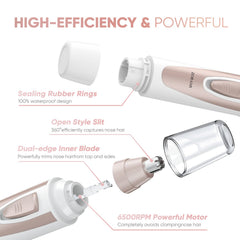 ZORAMI battery-operated trimmer with long-lasting power suitable for travel.