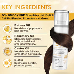 ZYXN Minoxidil label close-up highlights paraben-free, gentle formula for sensitive scalps.