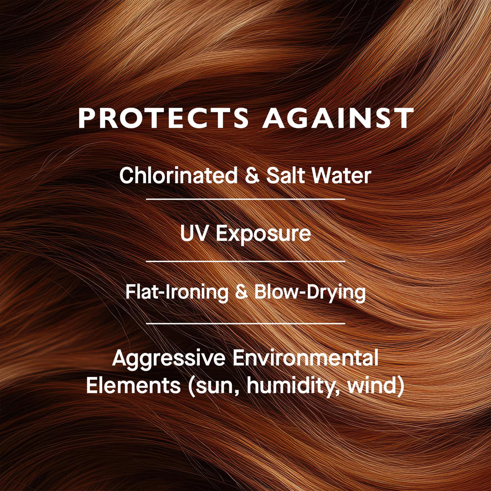12 Benefits softness and detangling for everyday refreshing spray