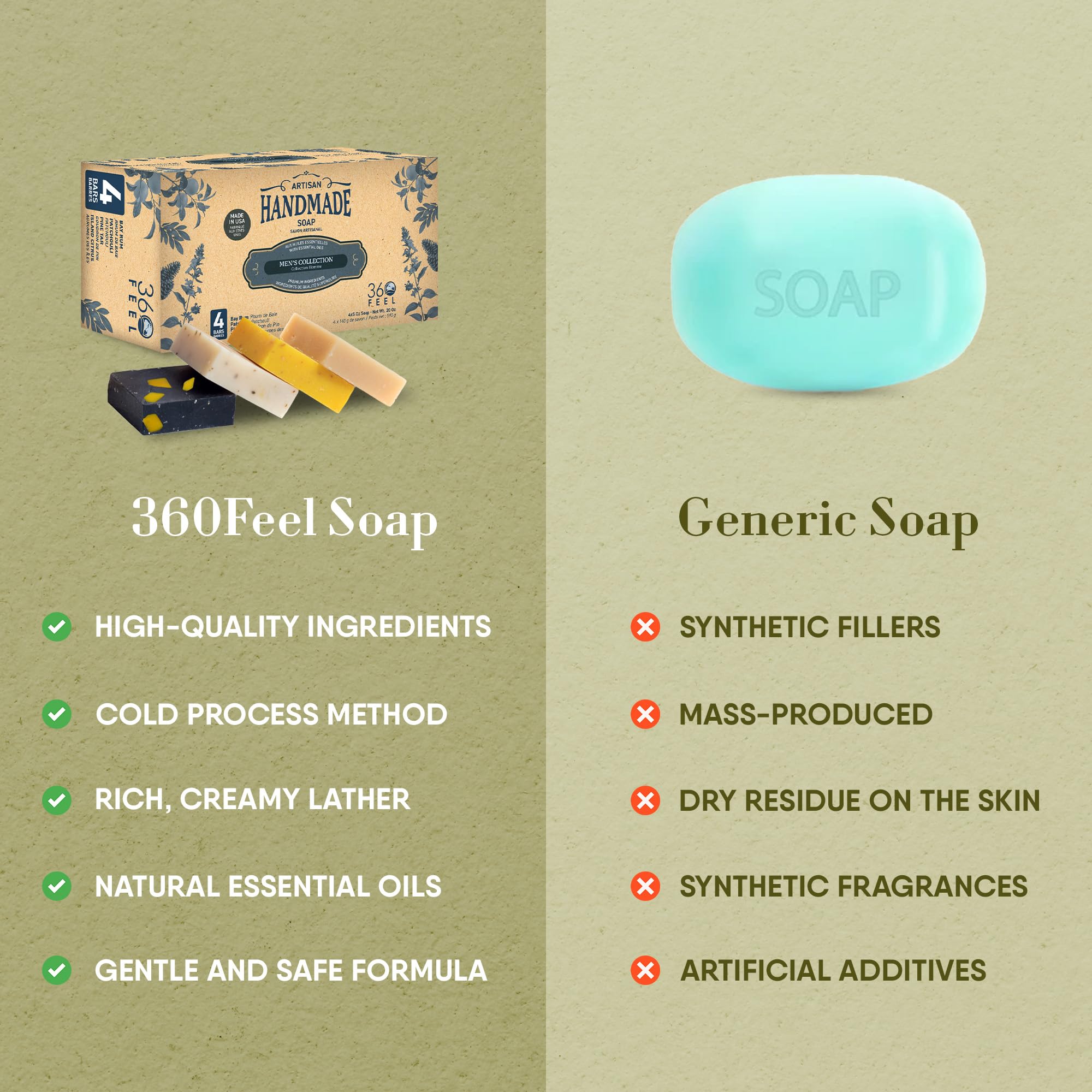360Feel Pine Tar bar soap with woodsy aroma ideal for rugged showers.