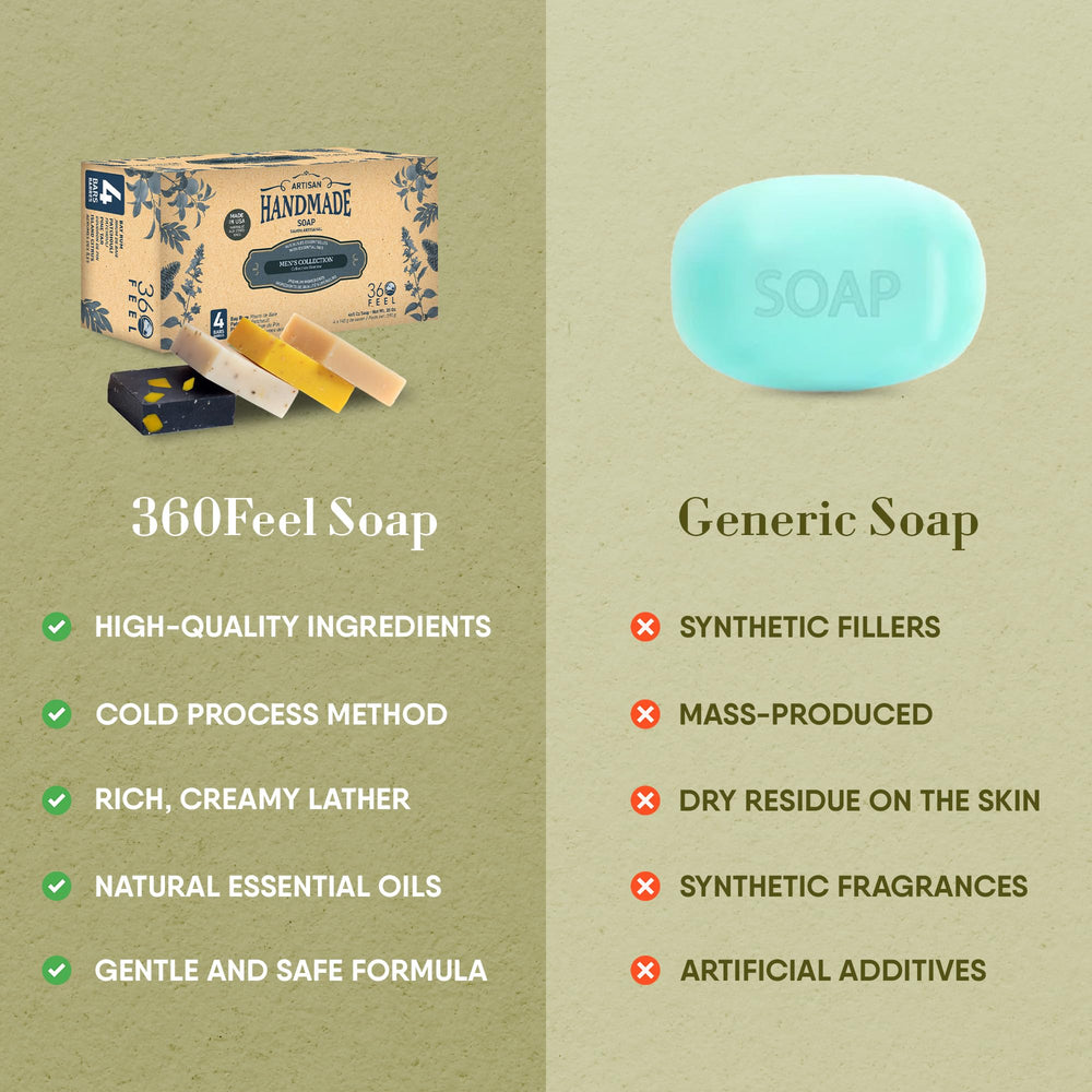 360Feel Pine Tar bar soap with woodsy aroma ideal for rugged showers.