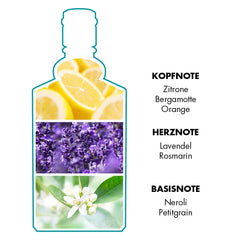 4711 Original top-notes visual highlights orange and bergamot for mood uplift