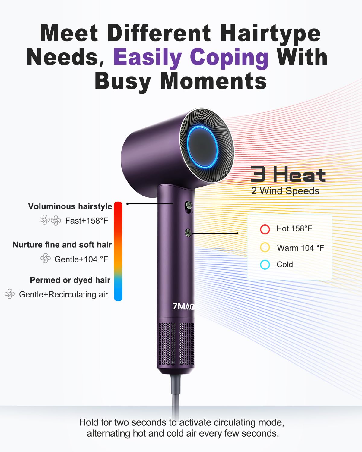 7MAGIC high-speed hair dryer low-noise operation for quiet mornings.
