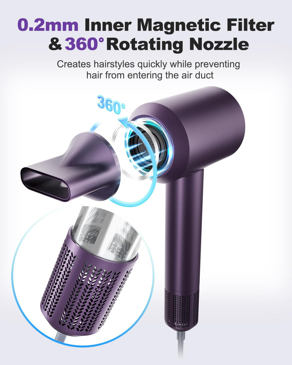 7MAGIC high-speed hair dryer travel-friendly design for on-the-go grooming.