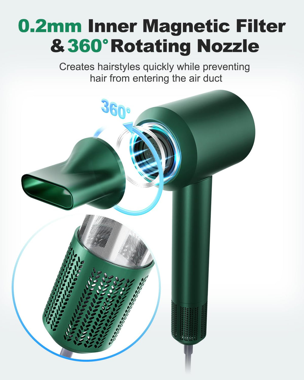 7MAGIC ionic technology reduces static for smoother finishes.