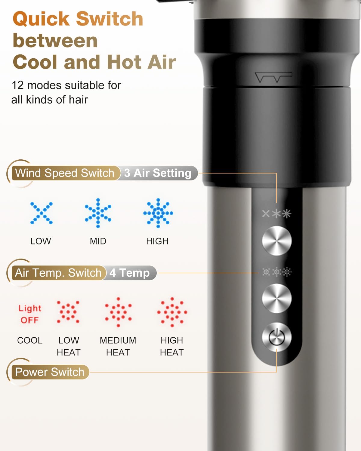 7magic lightweight-dryer-styler is easy to maneuver for quick at-home salon results