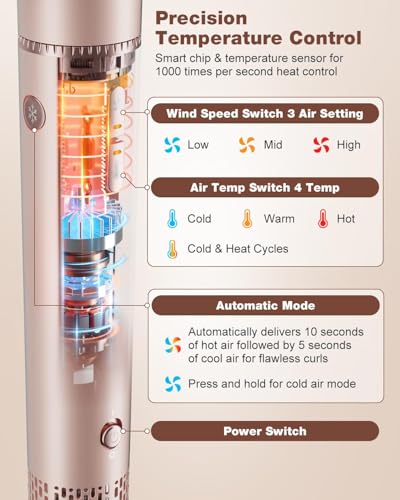 7MAGIC negative ions reduce frizz for a sleek finish.
