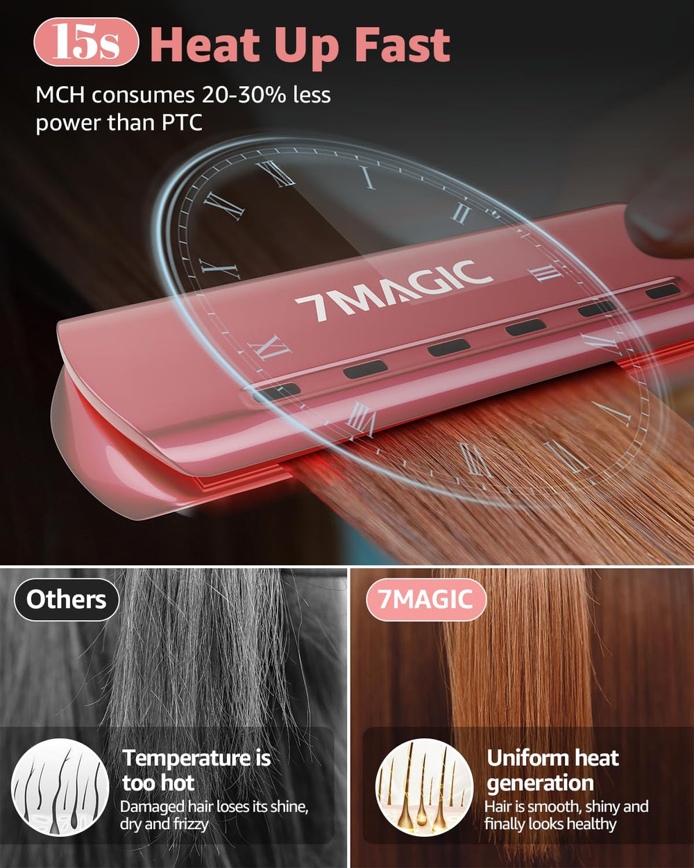 7MAGIC Temp MCH pink angled shot highlights fast heat-up for time-saving styling.