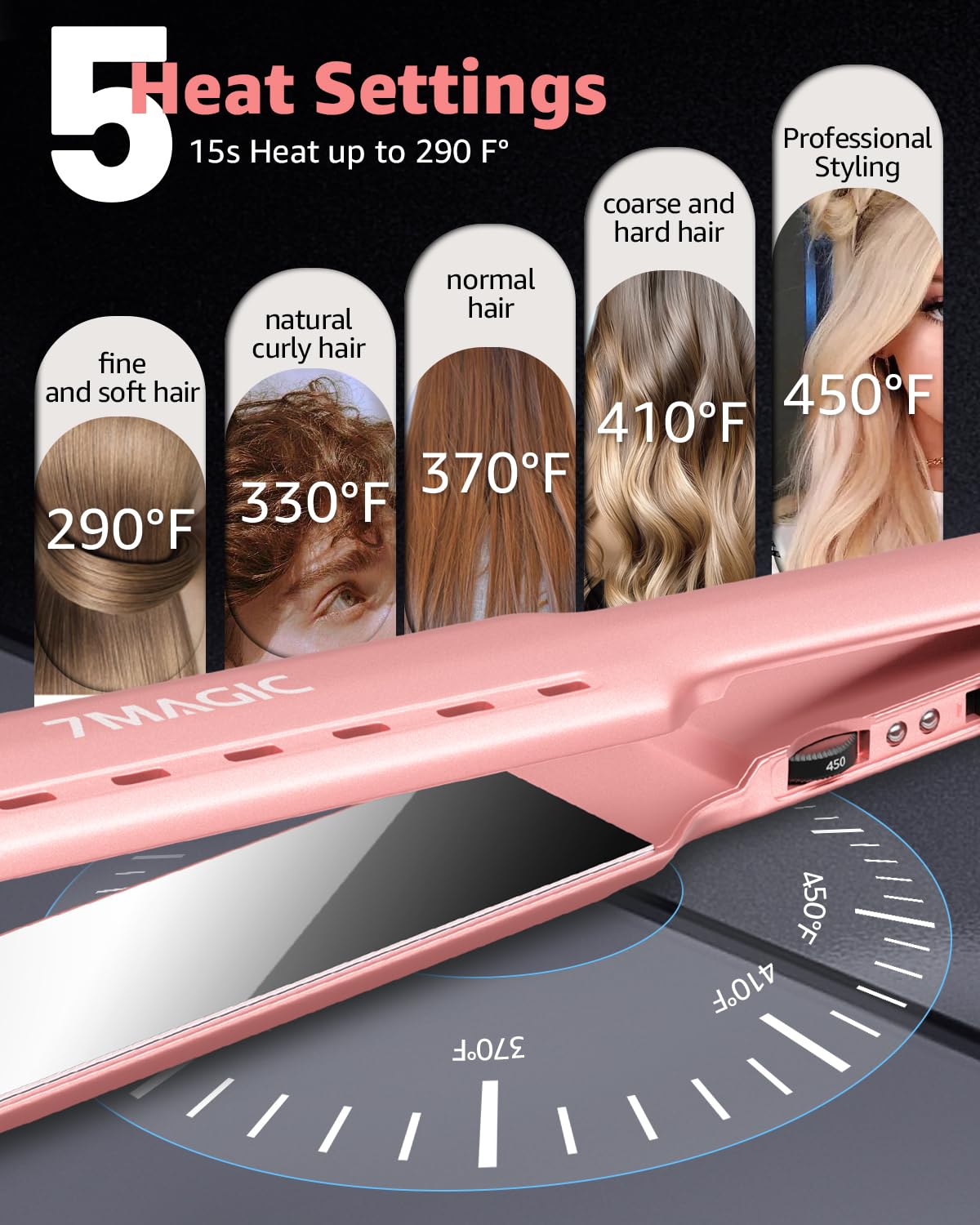 7MAGIC Temp MCH pink plates close-up shows titanium glide and even heat.