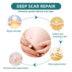 IBEELIV silicone scar gel sheets on skin demonstrate flexible, comfortable coverage after surgery.