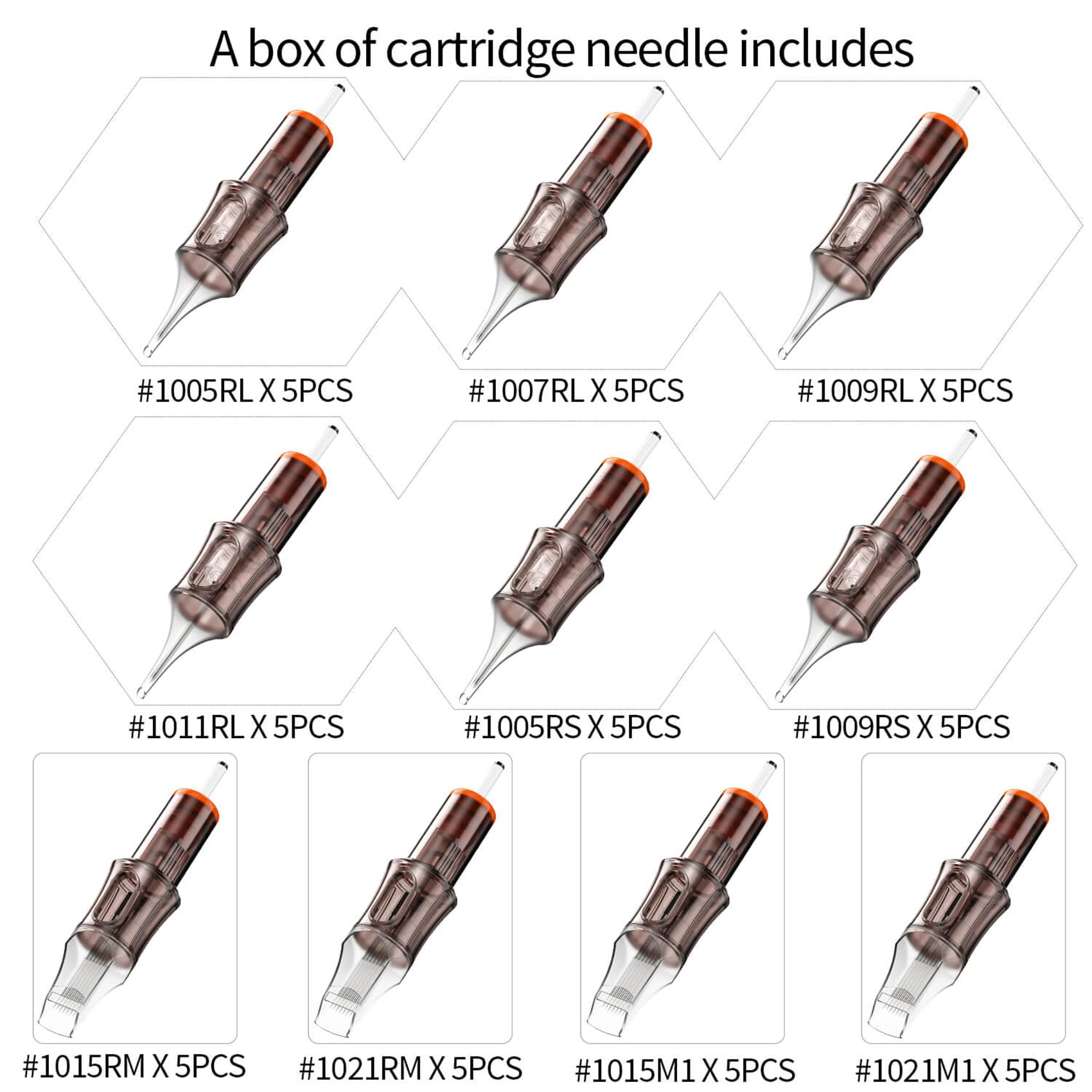A-minusone sterilized EO gas packaging ensures single-use safety and hygiene for each cartridge.