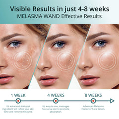 Closeup texture of Abera Serum reveals velvety finish suitable for all skin tones.