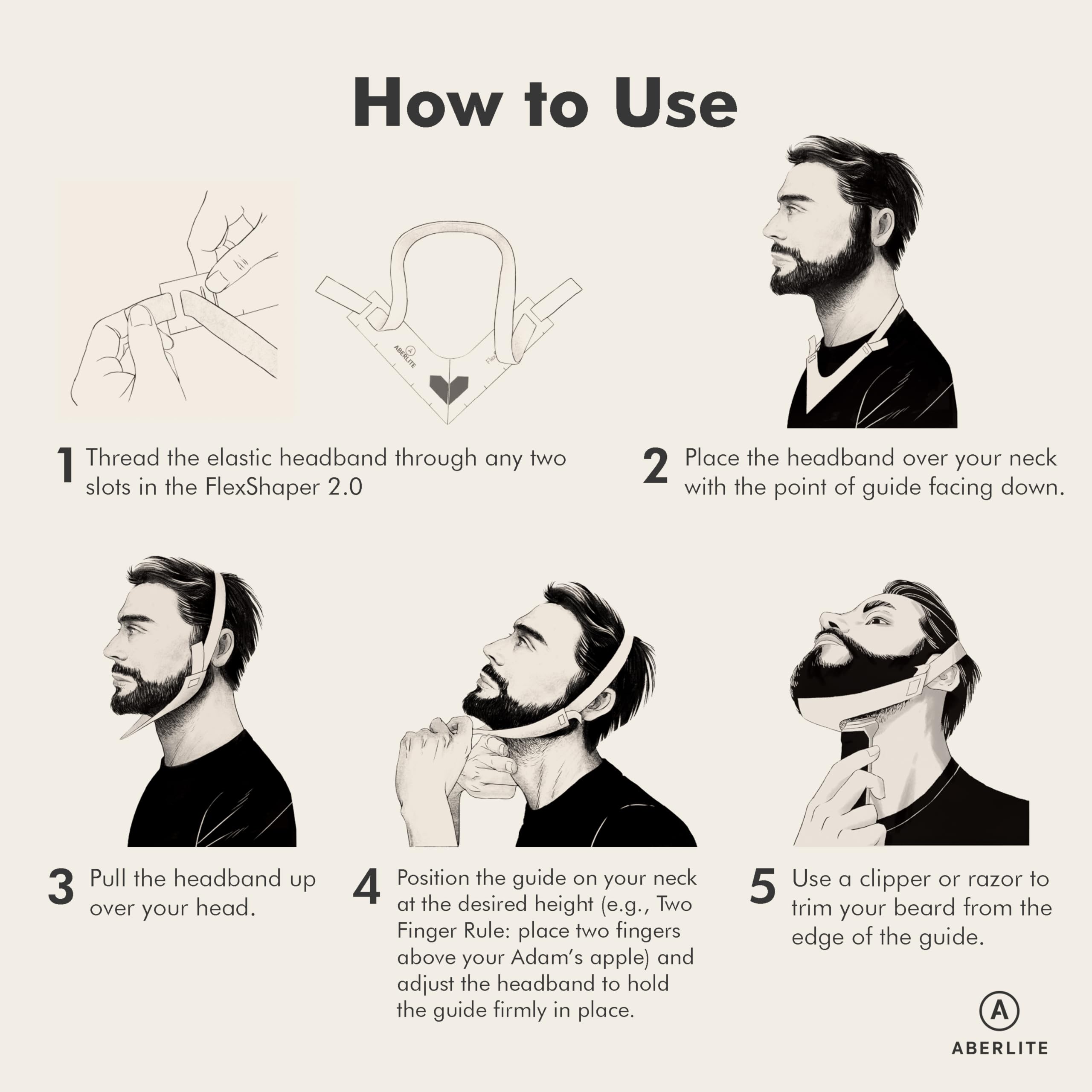 Aberlite beard trimmer tool in use with edge trimming guided by the template.