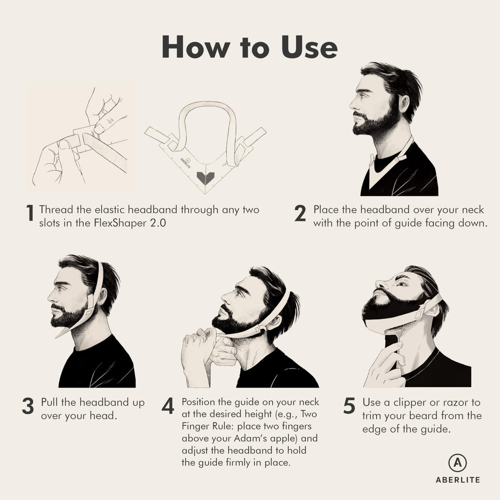 Aberlite beard trimmer tool in use with edge trimming guided by the template.