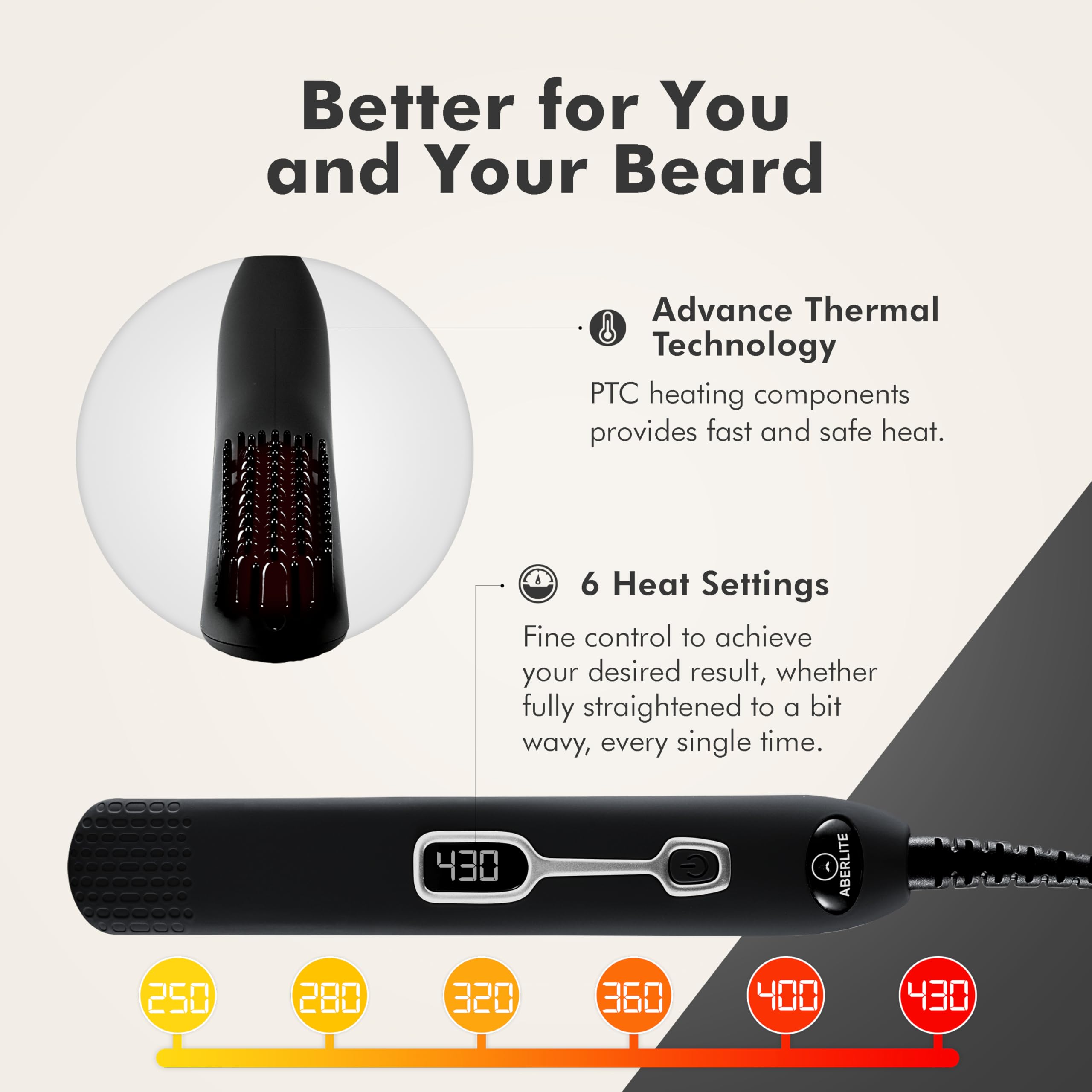 Aberlite EDC beard-brush-in-use shows quick transformation to polished beard