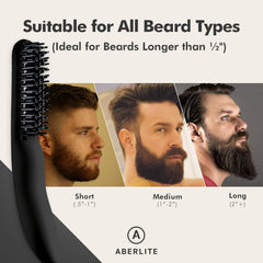 Aberlite EDC compact-travel-size design ready for on the go grooming