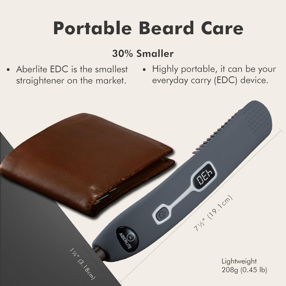 Aberlite EDC grooming kit layout with accessories shown