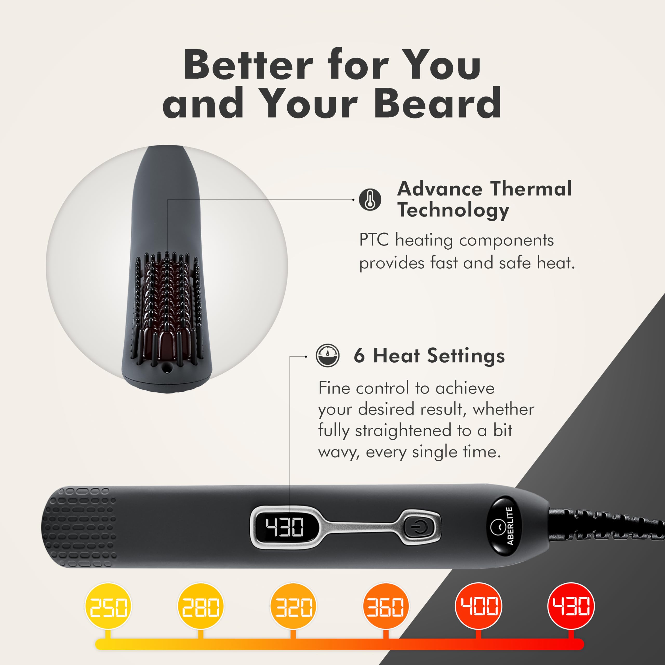 Aberlite EDC in travel case demonstrates compact, portable design for on-the-go grooming