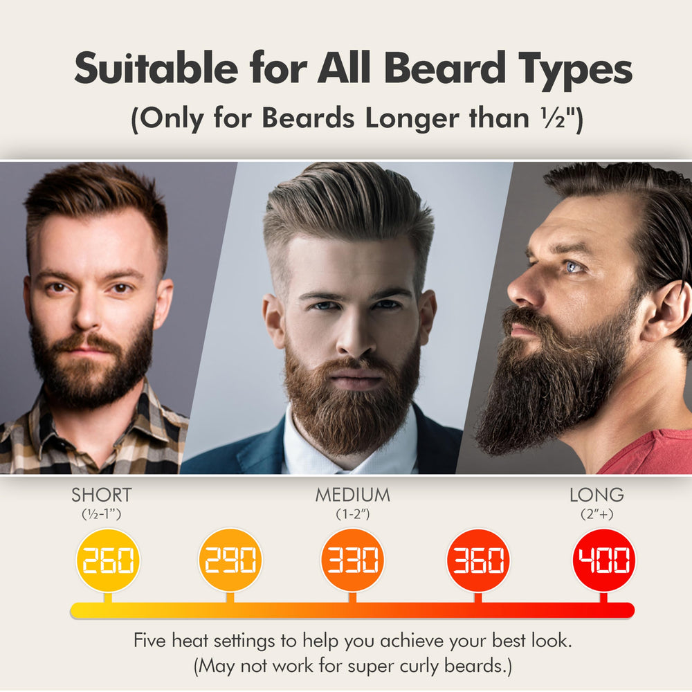 Aberlite Pocket glowing with rapid heat to speed beard touch-ups.