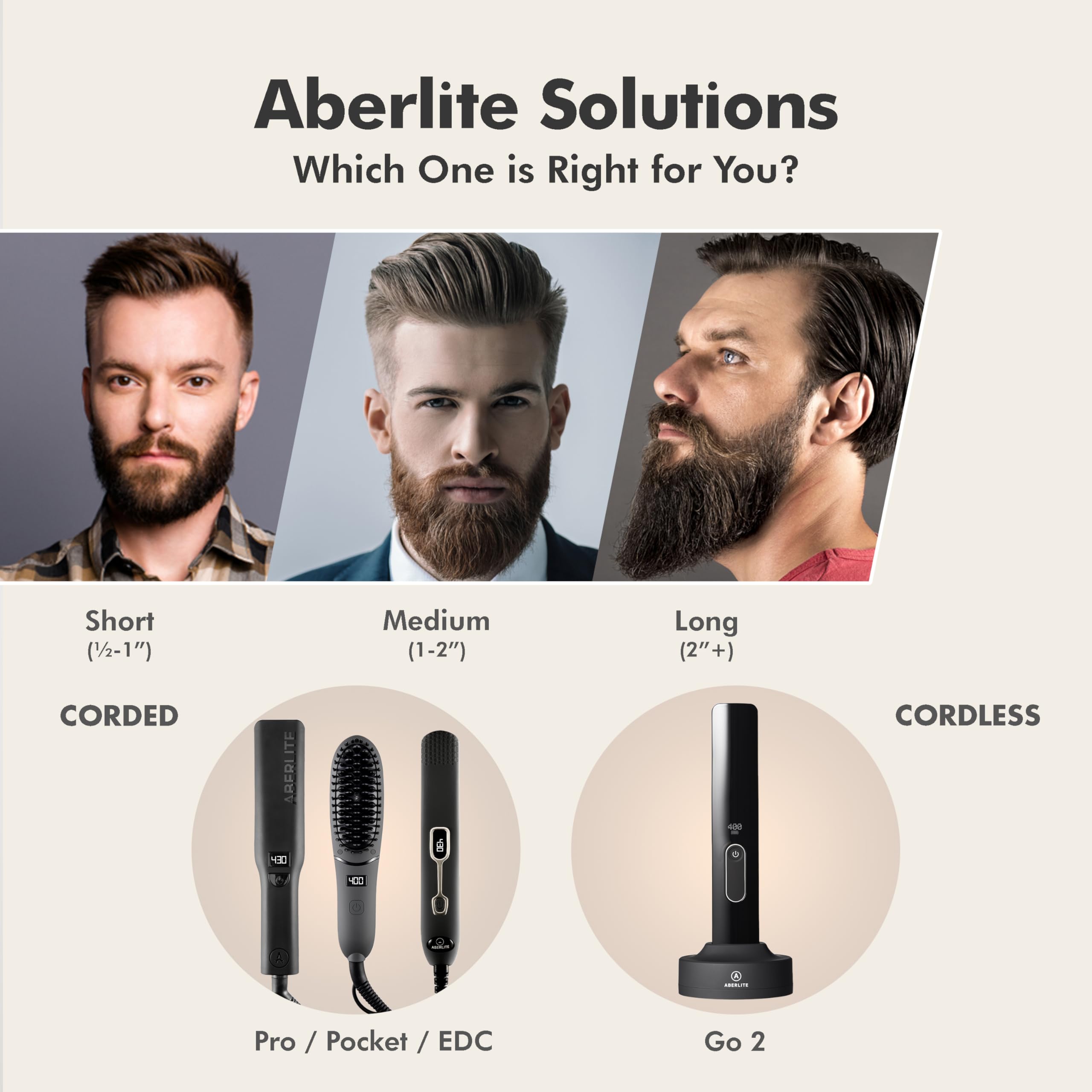 Aberlite Pocket travel-size design fits easily into a bag.