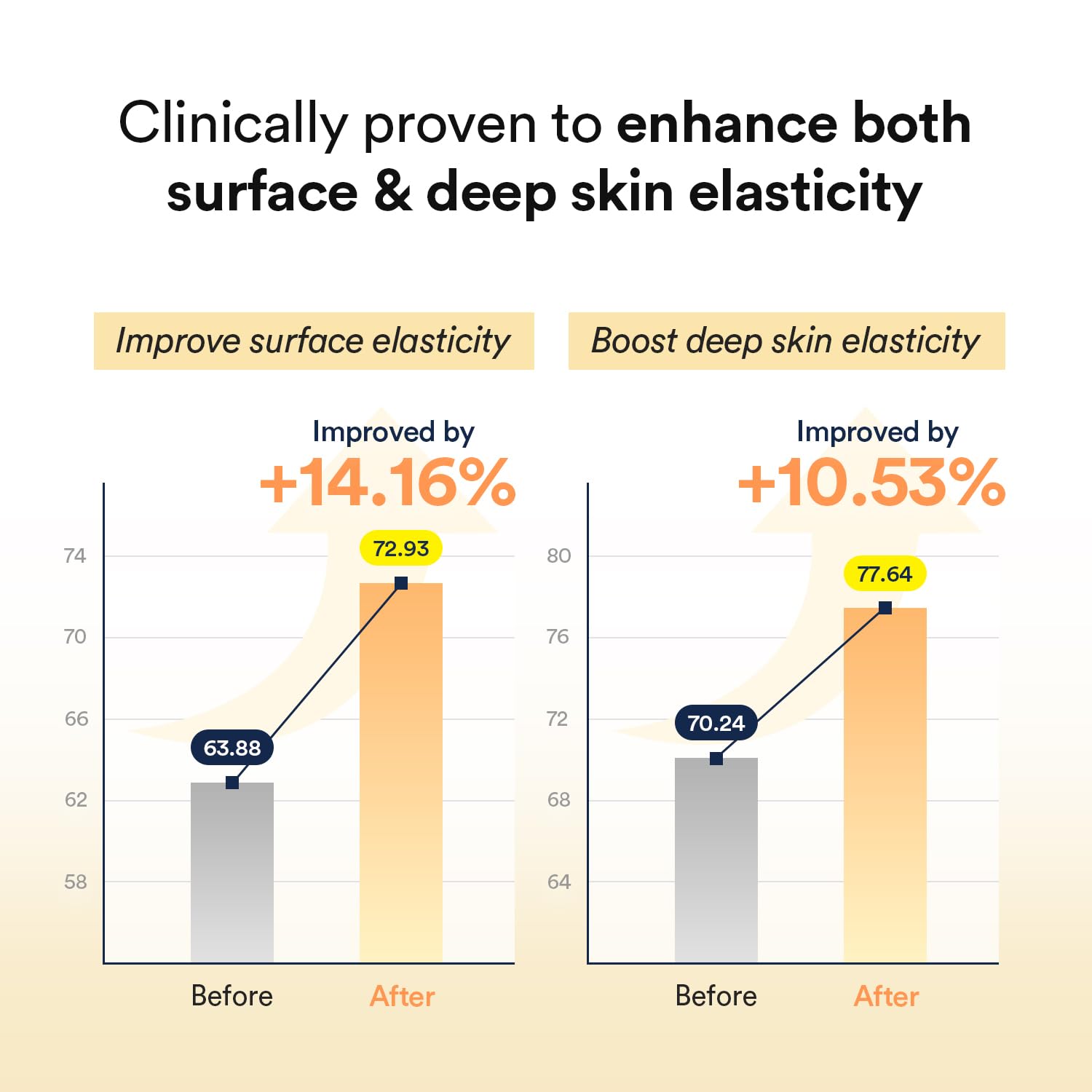 Abib Collagen Gel Mask Jericho Rose boosts a subtle skin glow after use.