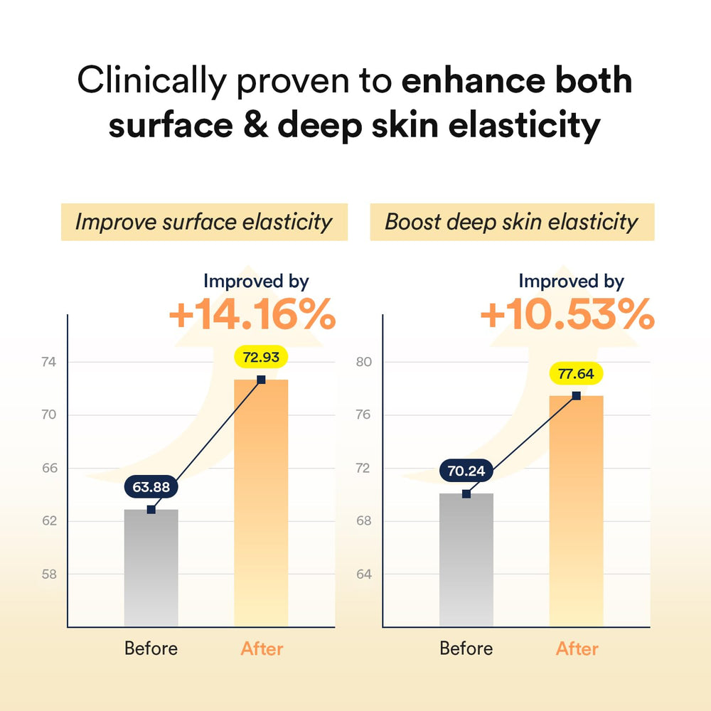 Abib Collagen Gel Mask Jericho Rose boosts a subtle skin glow after use.