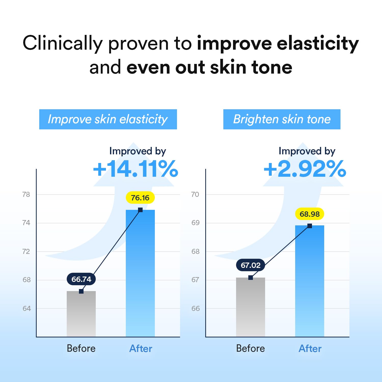 Abib hyaluronic acid infused essence delivers hydration with a refreshing cool feel.