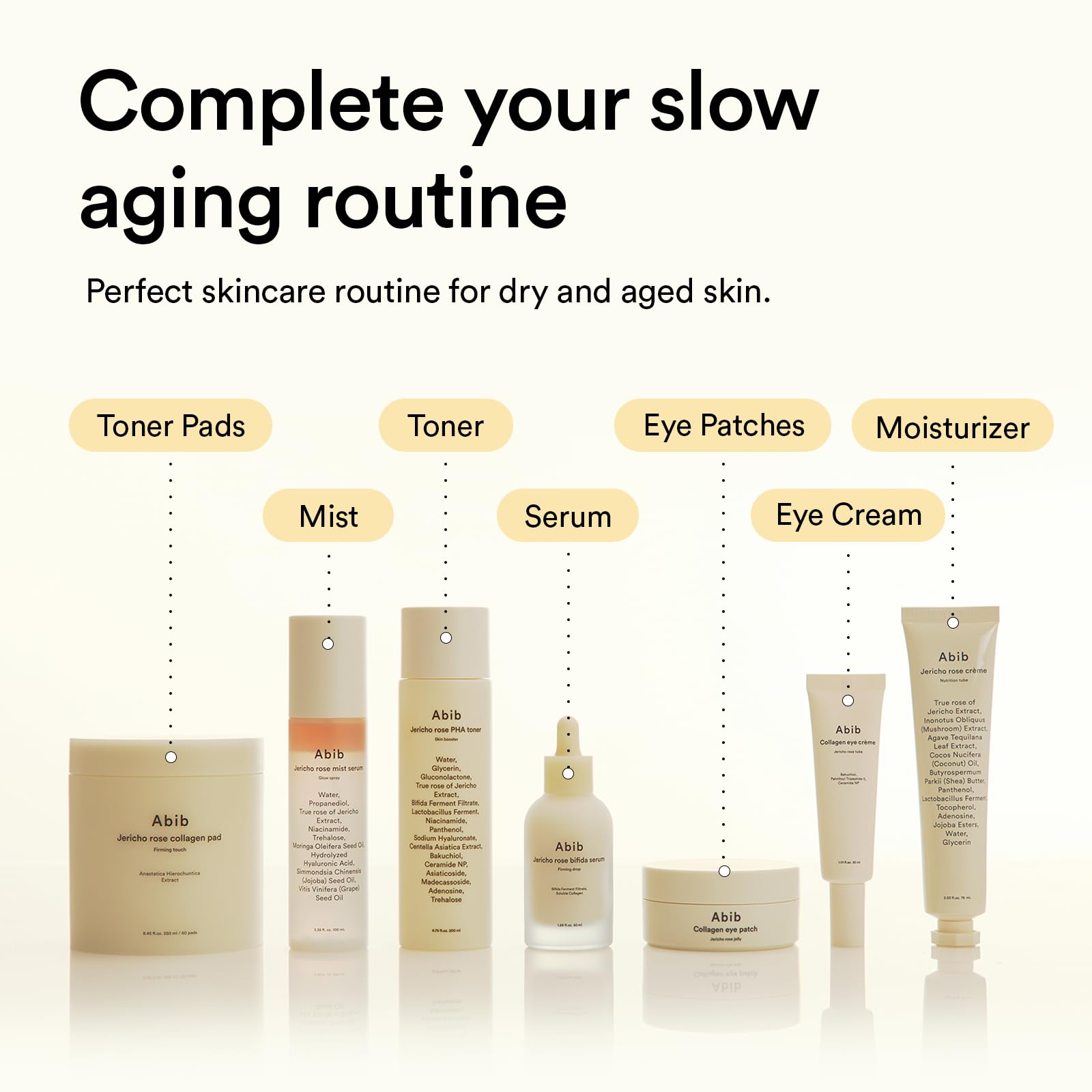 Abib Jericho Rose Cream ingredients panel hints at hypoallergenic formula