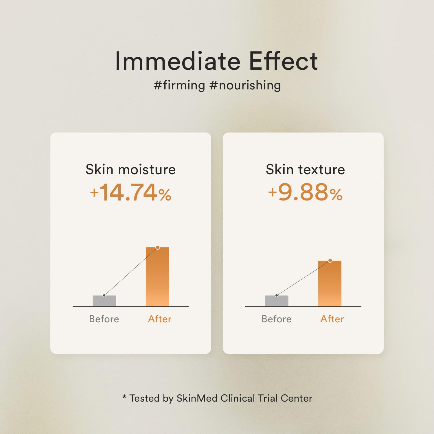 Abib Jericho Rose Serum applied to skin illustrating a smooth, hydrated look.