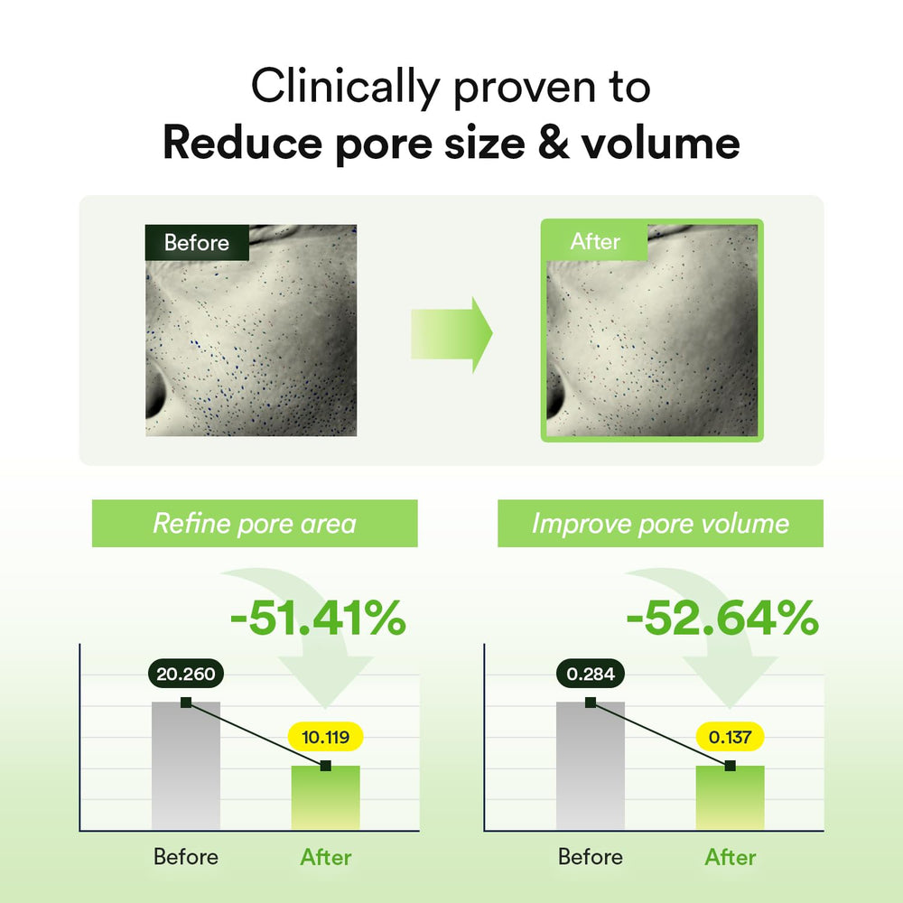 Abib palmitoyl-tripeptide-5 focus underscores skin boosting and resilience