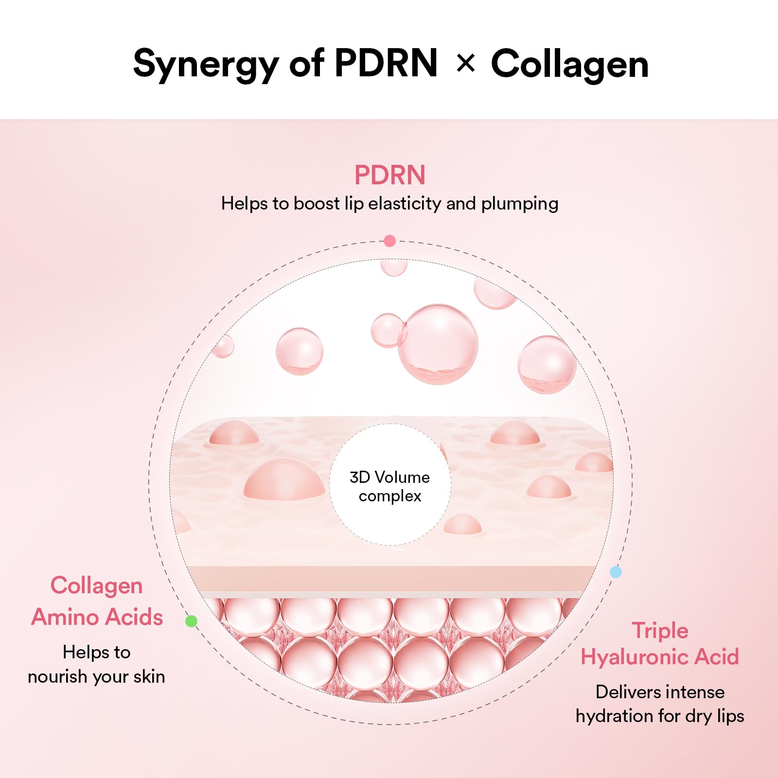 Abib PDRN Collagen Lip Mask applying on lips for overnight hydration.