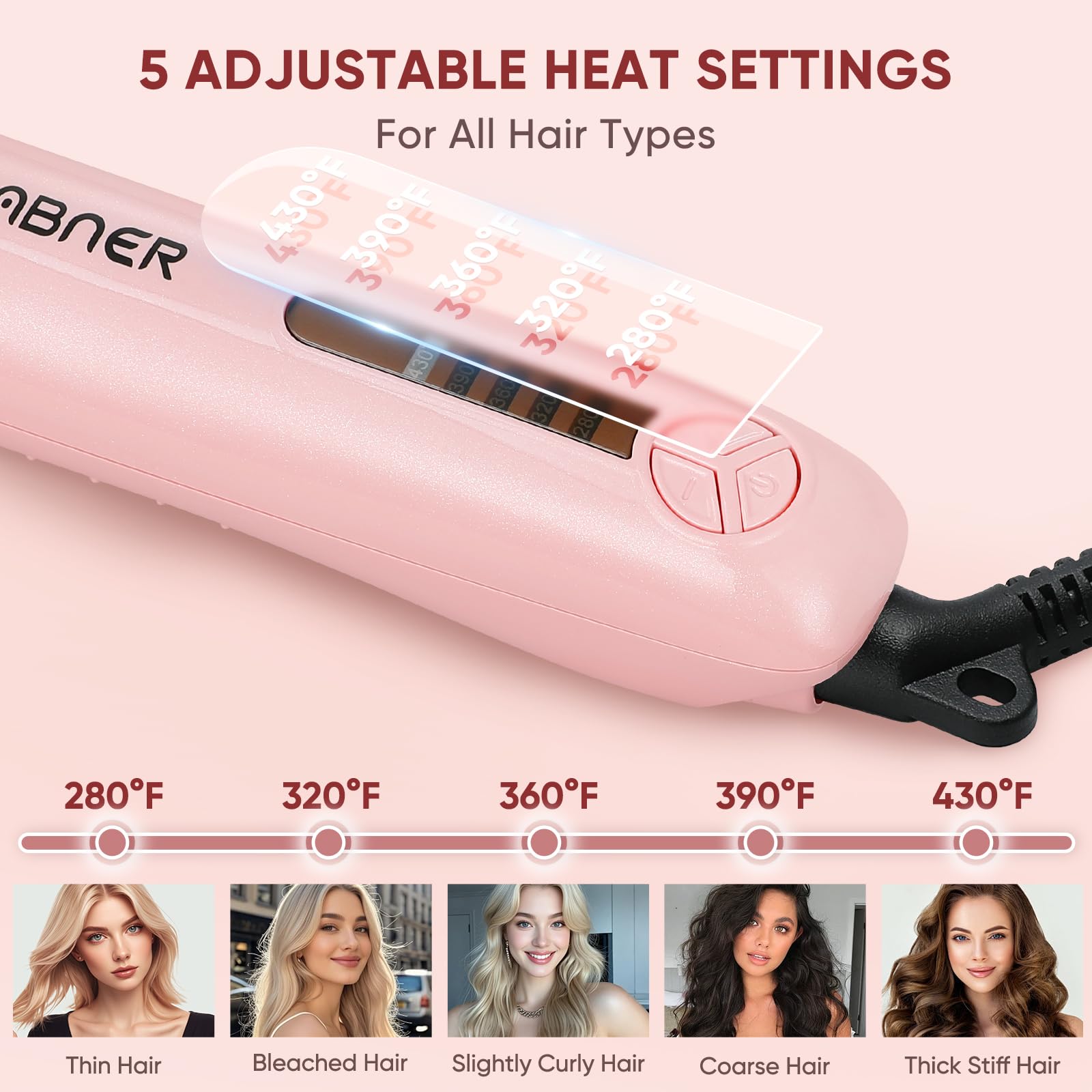 ABNER ceramic-coated barrel provides even heat and shine