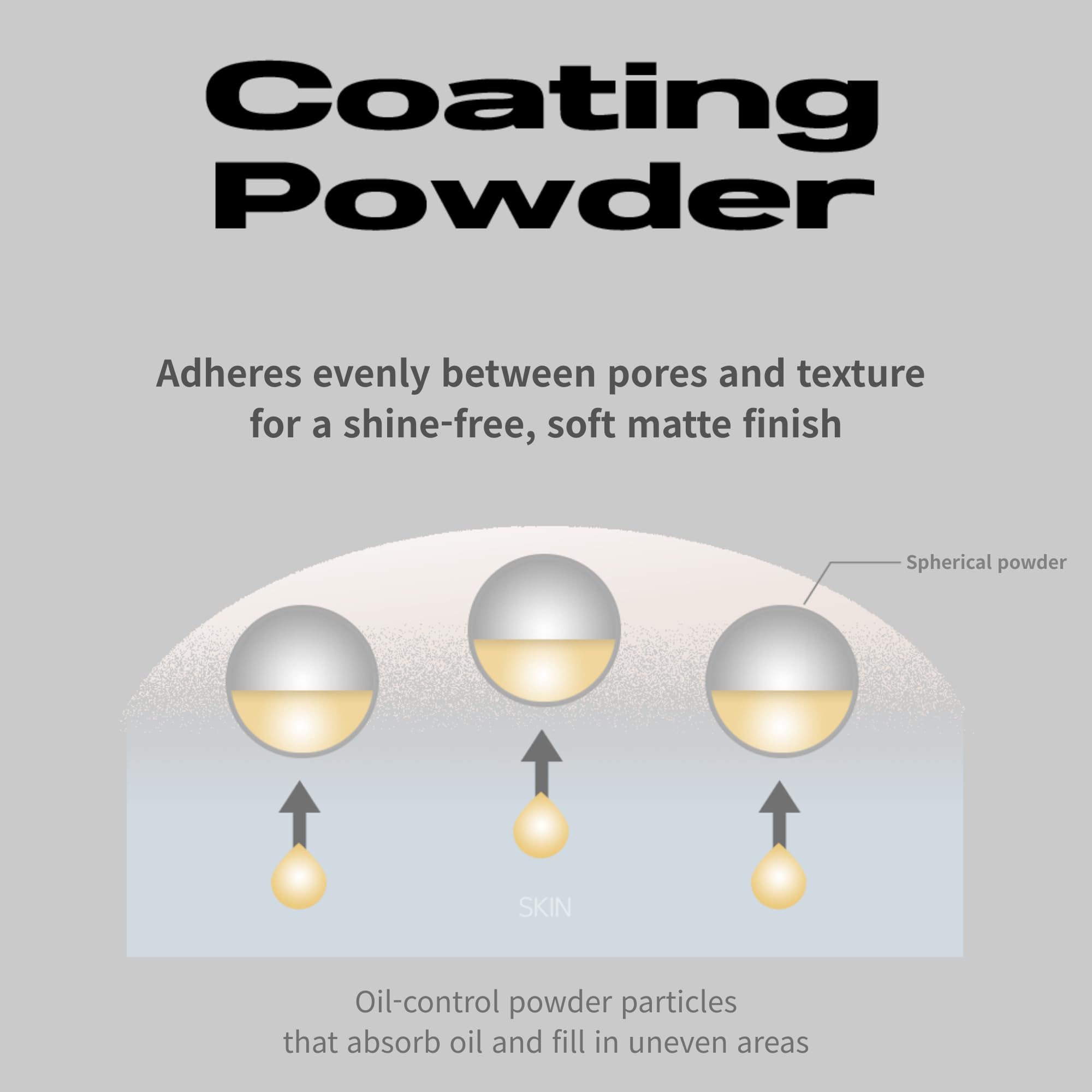 About Tone Sebum Cut Powder primer use for even color and lasting wear.